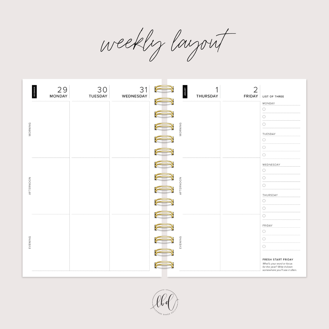 WEEKLY SIGNATURE FARM